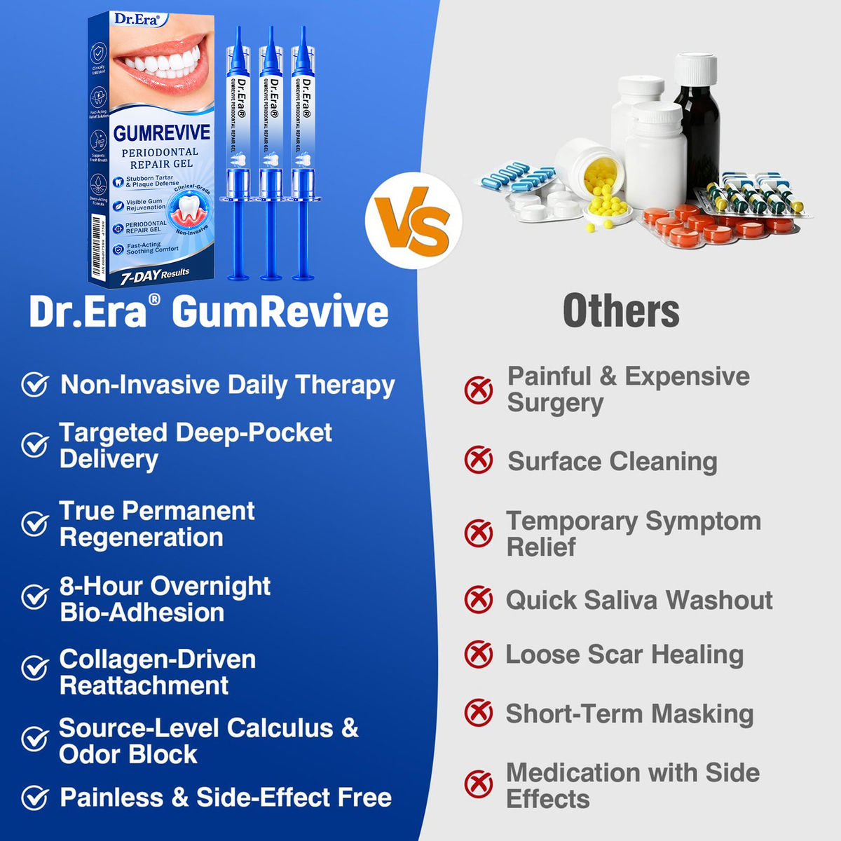 🏅🦷𝐎𝐟𝐟𝐢𝐜𝐢𝐚𝐥 𝐒𝐭𝐨𝐫𝐞 | 𝐃𝐫.𝐄𝐫𝐚® 𝐆𝐮𝐦𝐑𝐞𝐯𝐢𝐯𝐞 𝐏𝐞𝐫𝐢𝐨𝐝𝐨𝐧𝐭𝐚𝐥 𝐑𝐞𝐩𝐚𝐢𝐫 𝐆𝐞𝐥 — 𝐓𝐚𝐫𝐠𝐞𝐭𝐞𝐝 𝐆𝐮𝐦𝐥𝐢𝐧𝐞 𝐒𝐮𝐩𝐩𝐨𝐫𝐭 𝐟𝐨𝐫 𝐏𝐥𝐚𝐪𝐮𝐞, 𝐂𝐚𝐯𝐢𝐭𝐢𝐞𝐬, 𝐏𝐞𝐫𝐢𝐨𝐝𝐨𝐧𝐭𝐚𝐥 𝐂𝐨𝐧𝐜𝐞𝐫𝐧𝐬, 𝐁𝐚𝐝 𝐁𝐫𝐞𝐚𝐭𝐡 & 𝐖𝐞𝐚𝐤 𝐓𝐞𝐞𝐭𝐡 | 𝐏𝐫𝐞𝐜𝐢𝐬𝐢𝐨𝐧 𝐋𝐞𝐚𝐯𝐞-𝐎𝐧 𝐎𝐫𝐚𝐥 𝐂𝐚𝐫𝐞 𝐅𝐨𝐫𝐦𝐮𝐥𝐚